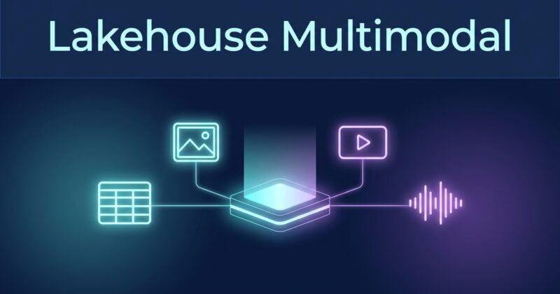 Lakehouse Multimodal dados de imagem vídeo áudio e embeddings unificados