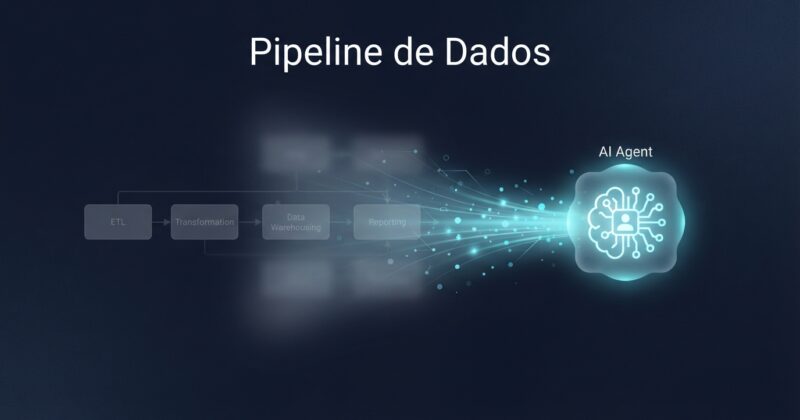 Pipeline de dados agêntico substituindo ETL tradicional com agentes de IA