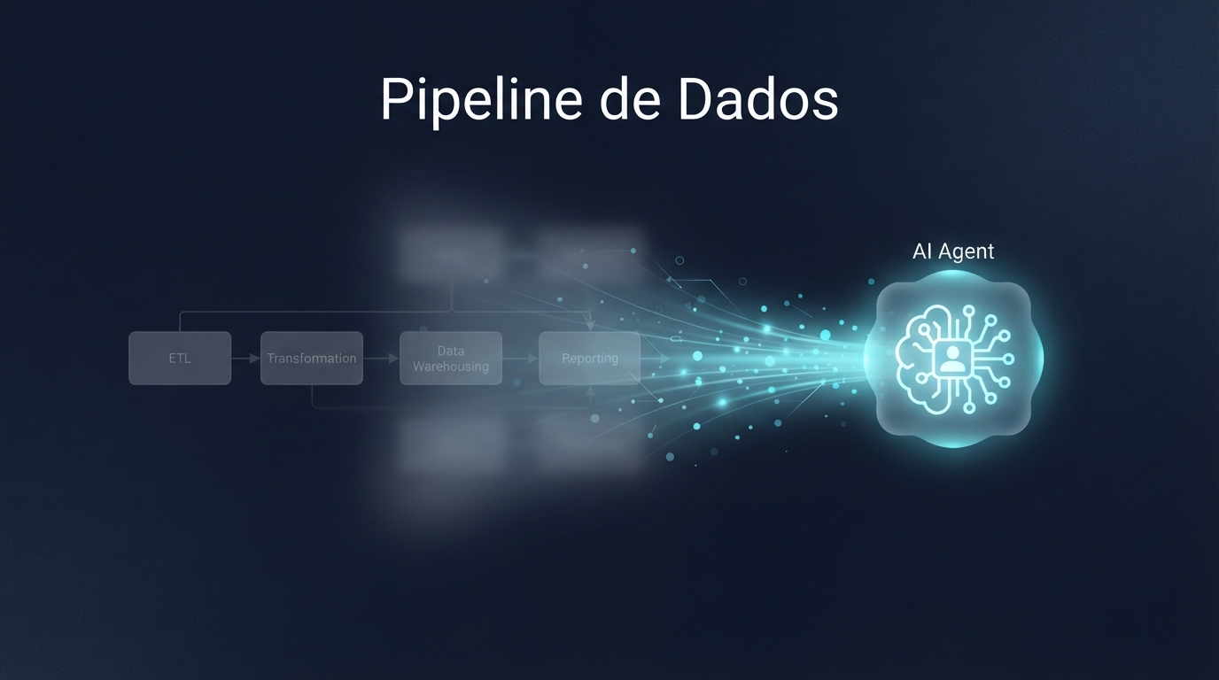 Pipeline de dados agêntico substituindo ETL tradicional com agentes de IA