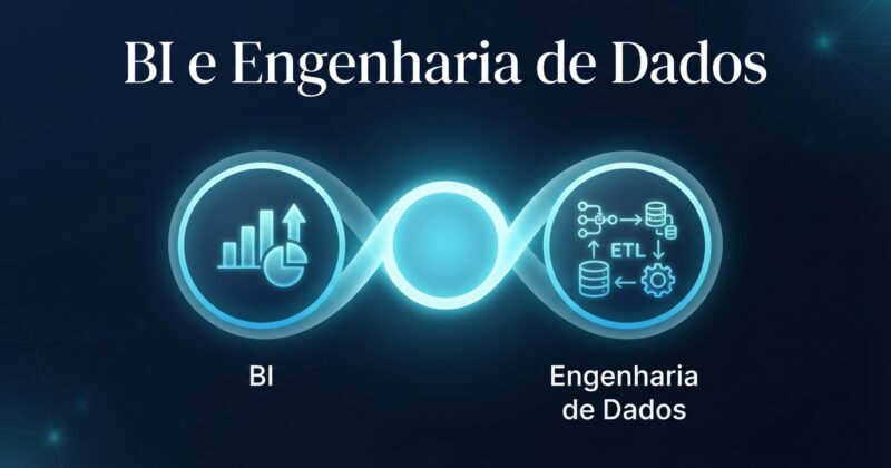 BI e Engenharia de Dados convergindo em plataformas unificadas em 2026